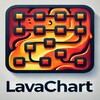 ไอคอน lavachart