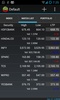 Stock Market Pulse - NSE screenshot 5