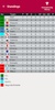 Spanish League Simulation screenshot 7